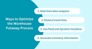 warehouse receiving and putaway